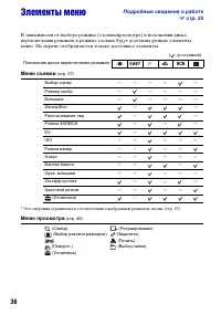 Страница 36