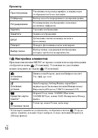 Страница 36