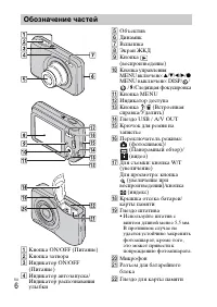 Страница 28