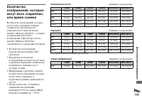 Страница 115