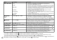 Страница 118