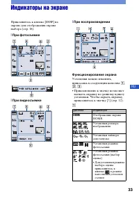 Страница 33
