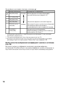 Страница 14