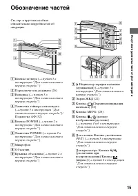 Страница 15