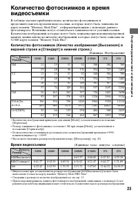 Страница 23