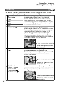 Страница 32