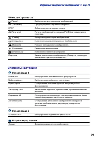 Страница 21