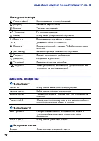 Страница 22