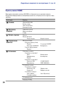 Страница 24