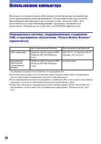 Страница 28