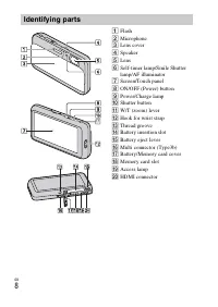 Страница 8