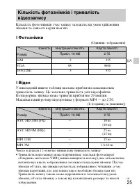 Страница 85