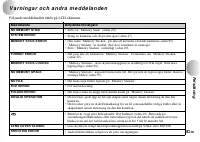 Страница 187
