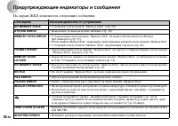 Страница 88