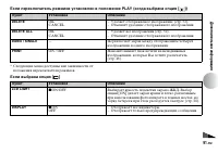 Страница 91