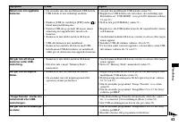 Страница 149