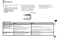 Страница 156