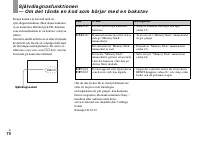 Страница 168