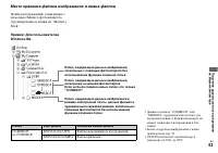 Страница 63