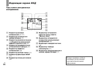 Страница 94