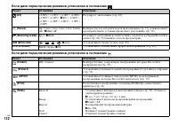 Страница 132