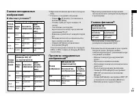 Страница 17