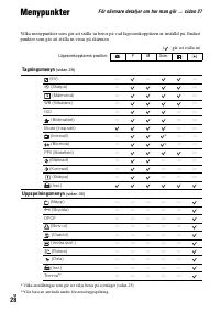 Страница 142