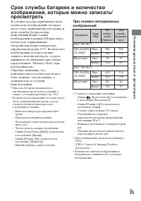 Страница 25