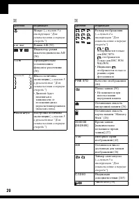 Страница 20