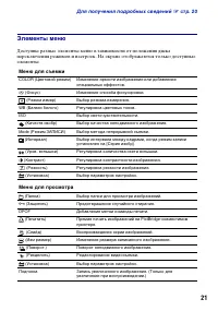 Страница 21