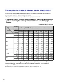 Страница 28