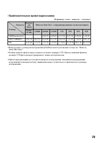 Страница 29
