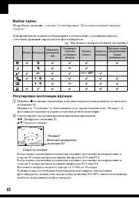 Страница 32