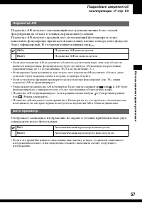 Страница 57