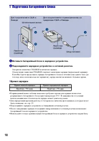 Страница 10
