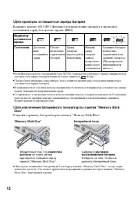 Страница 12