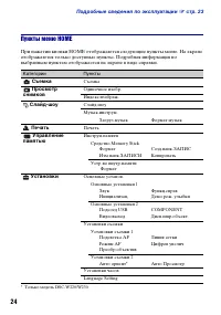 Страница 24