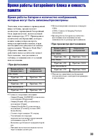 Страница 33