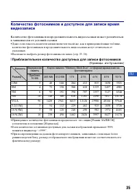 Страница 35