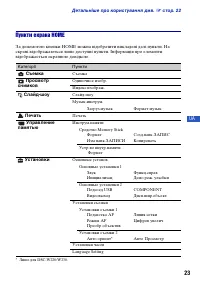 Страница 67