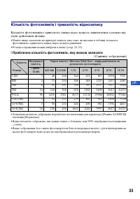 Страница 77