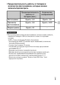Страница 29
