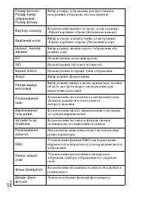 Страница 68