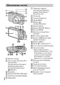 Страница 36