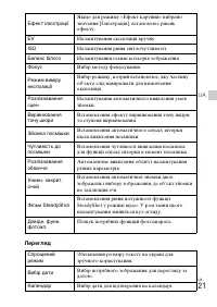 Страница 85