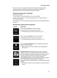 Страница 79