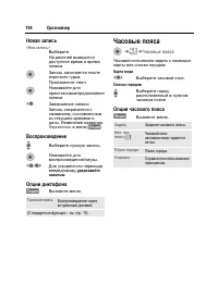 Страница 105