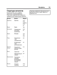Страница 116