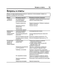 Страница 120