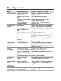 Страница 121
